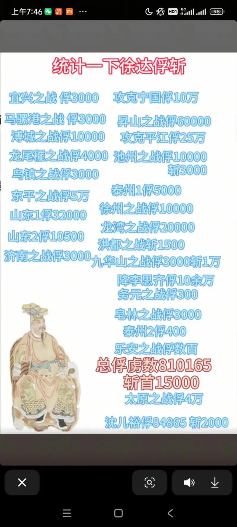 发一下徐达的战绩，能否进中国前五？