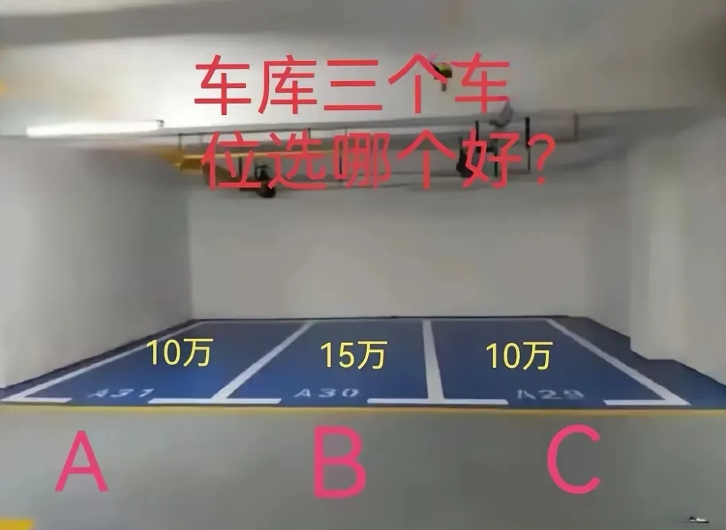 刚买房，大家帮看看这三个车位，哪个是性价比最好？