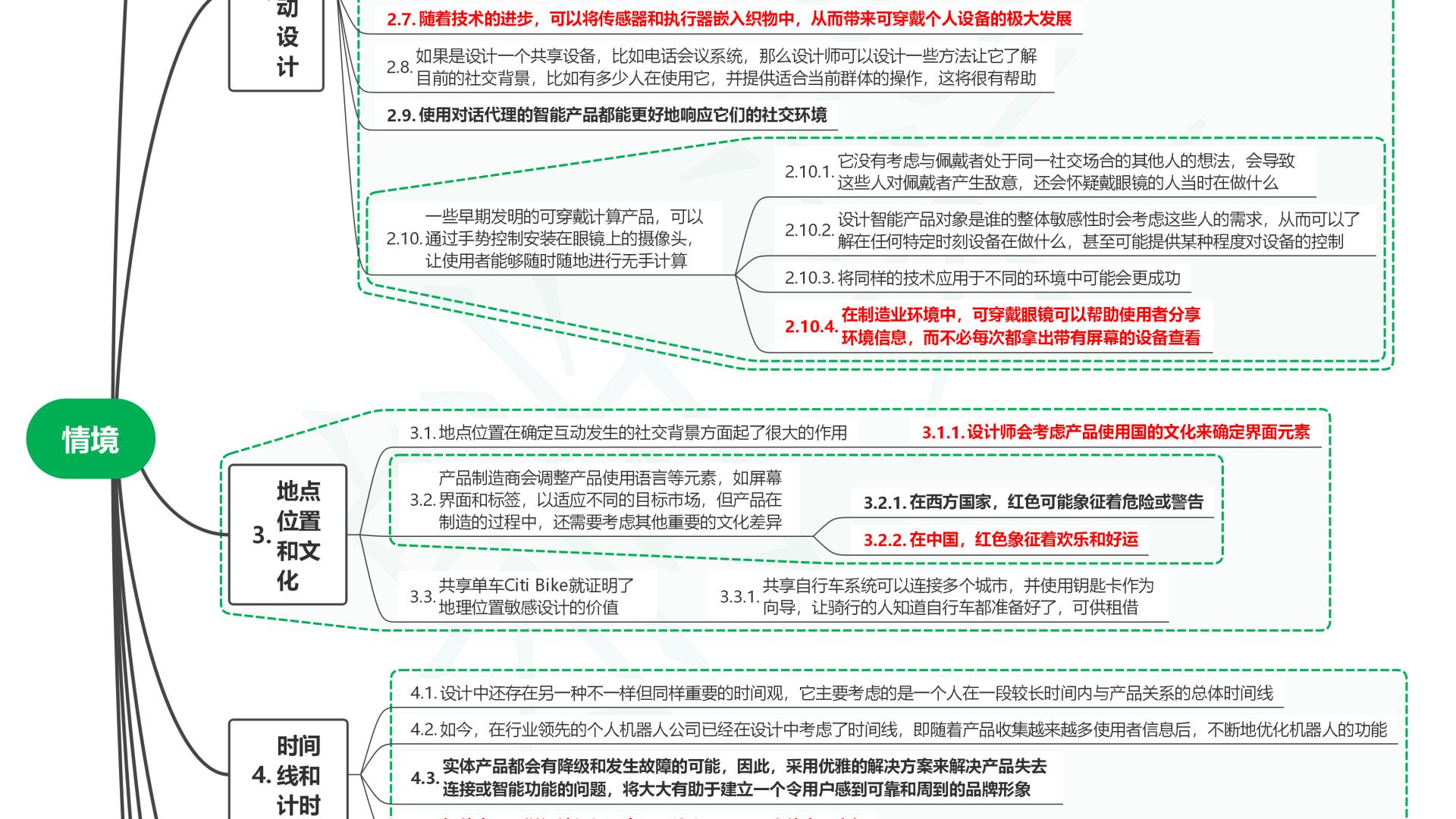 读人本智能产品设计6原则08情境