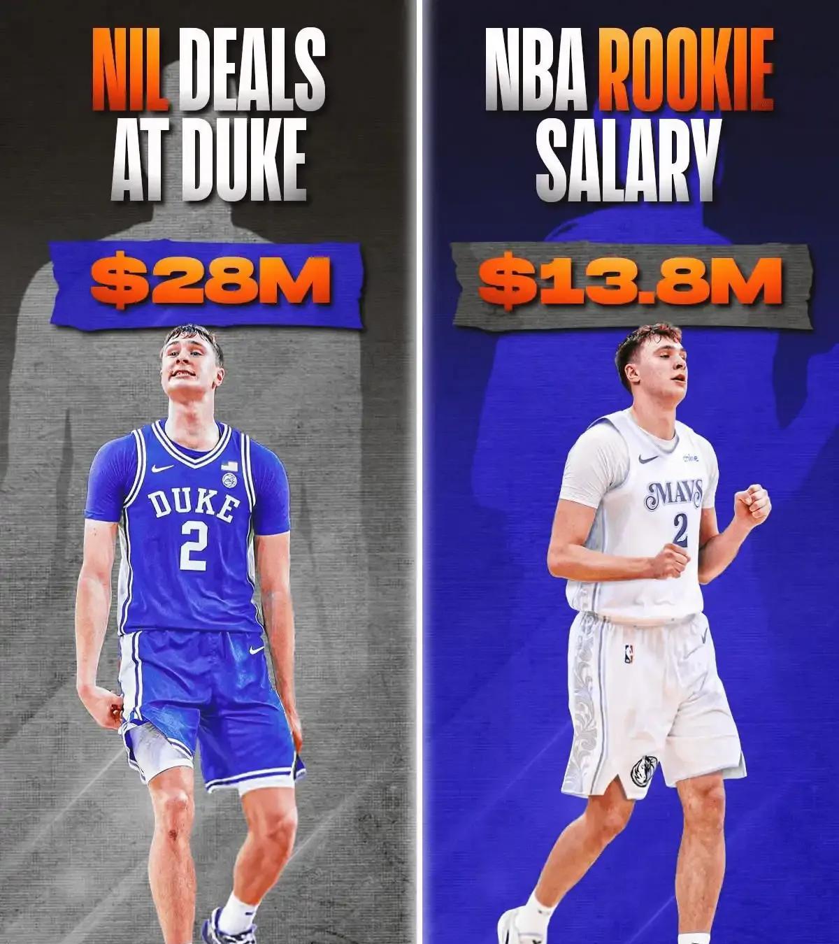 弗拉格：这怎么打个NBA，都预定状元了还没上大学挣得多呢？
如果弗拉格如预测的那