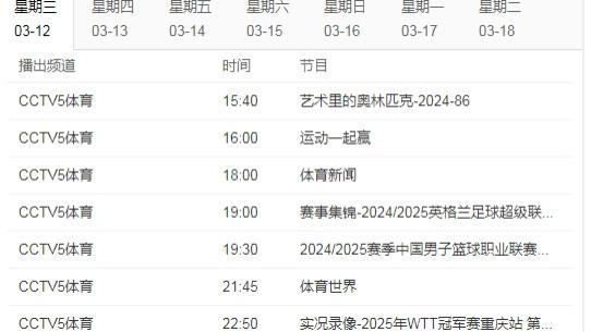 3月12日央视五套CCTV5 CCTV5+节目表附：NBA赛场风云变幻