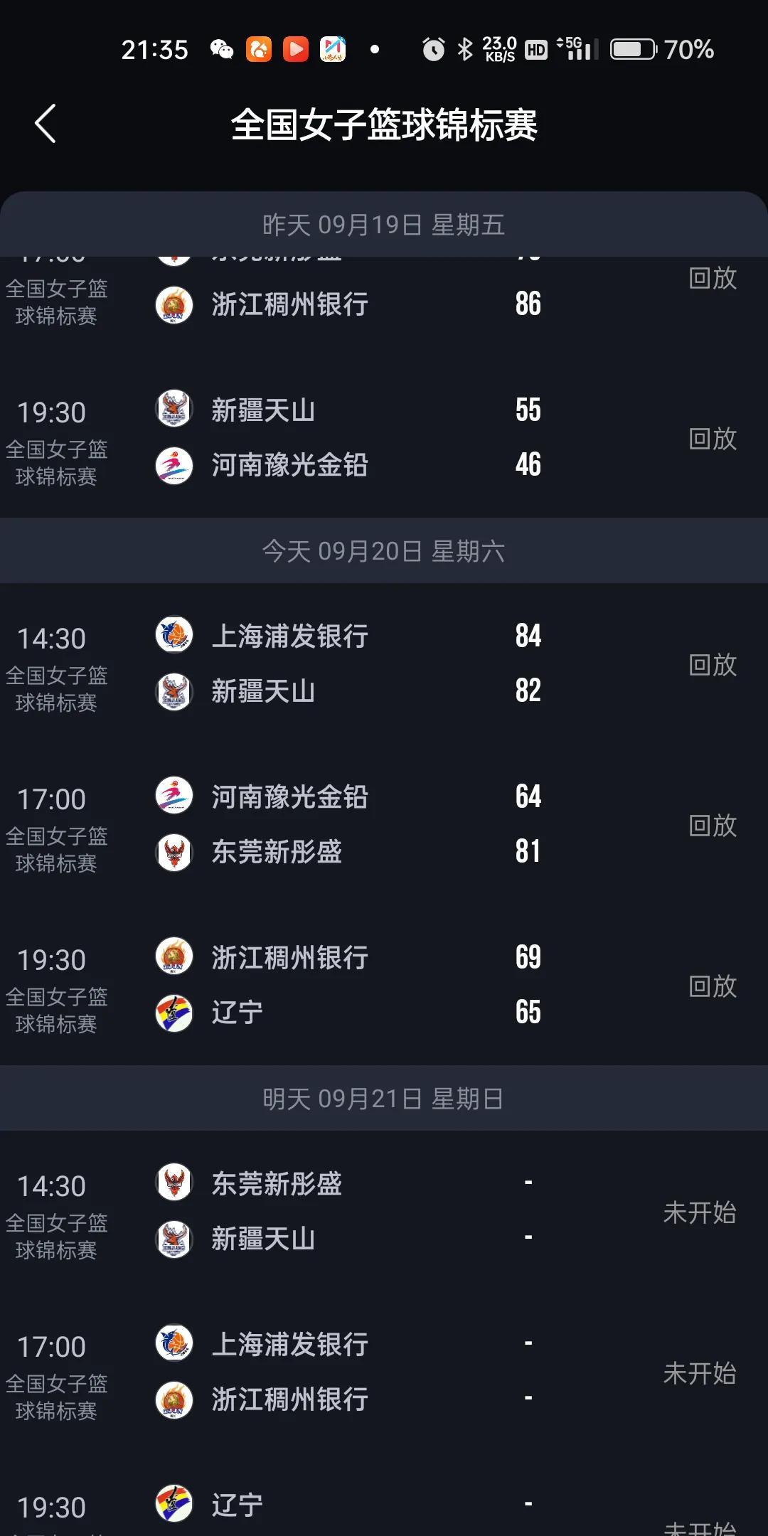 2025全国女篮锦标赛C组刘禹彤爆砍40分，84比82险胜新疆，今日与浙江（4胜