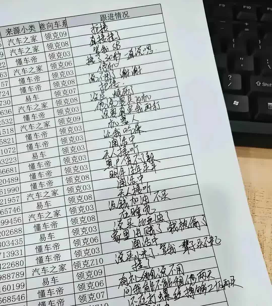 这销售还能要嘛？
