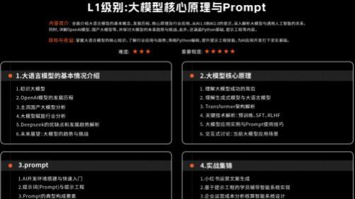 小灰熊AI学员小宇：从AI绘画到AI创造，我的数字艺术新旅程