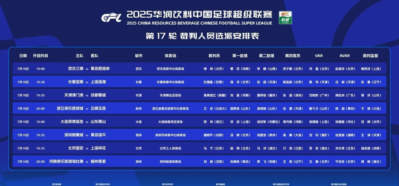 平心而论，马宁喜欢主持公道，特别是主场队非常强势的情况下，他是会帮忙客队打个平衡