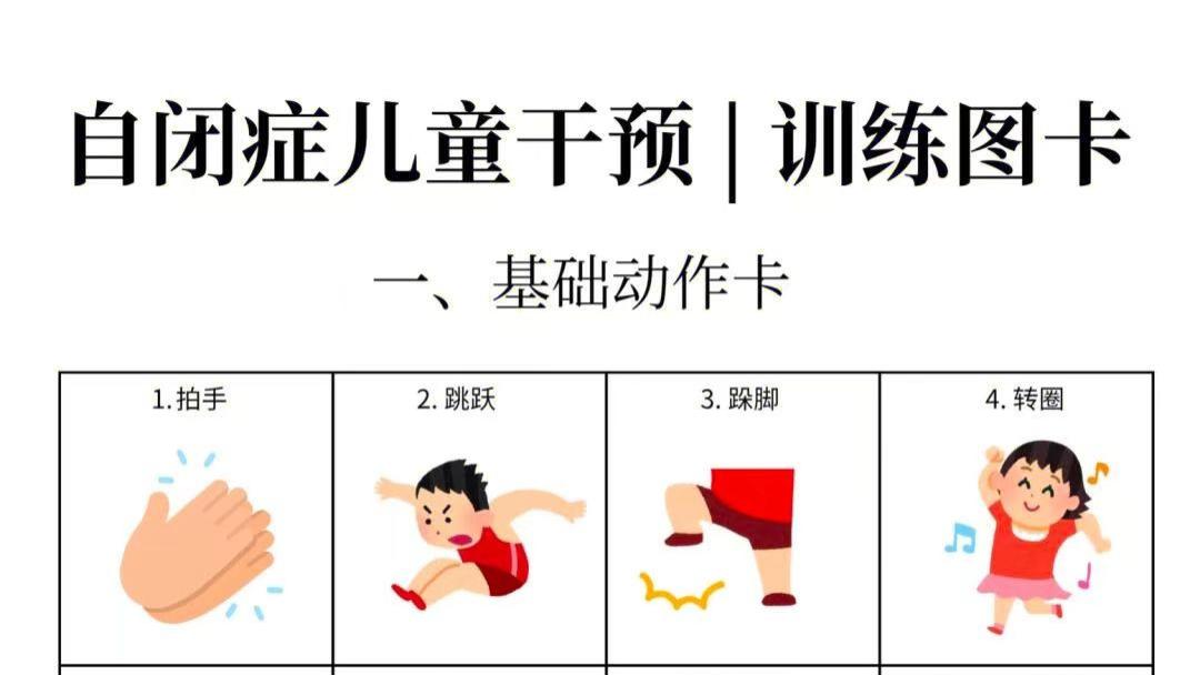 自闭症孩子干预训练完整图卡！请自取～