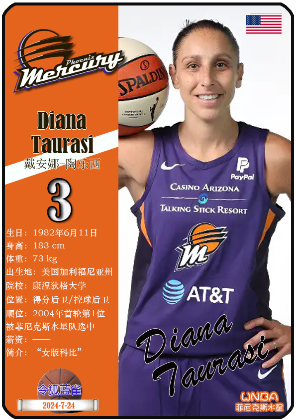 WNBA名将陶乐西宣布退役。