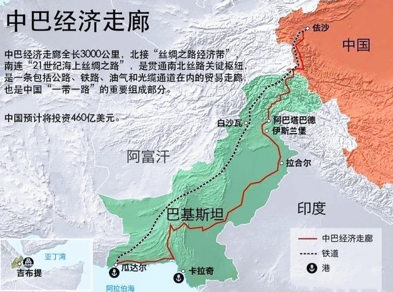 印度：不要有任何“奇思妙想”！
中巴是全天候战略合作伙伴关系，政治互信度极高。经