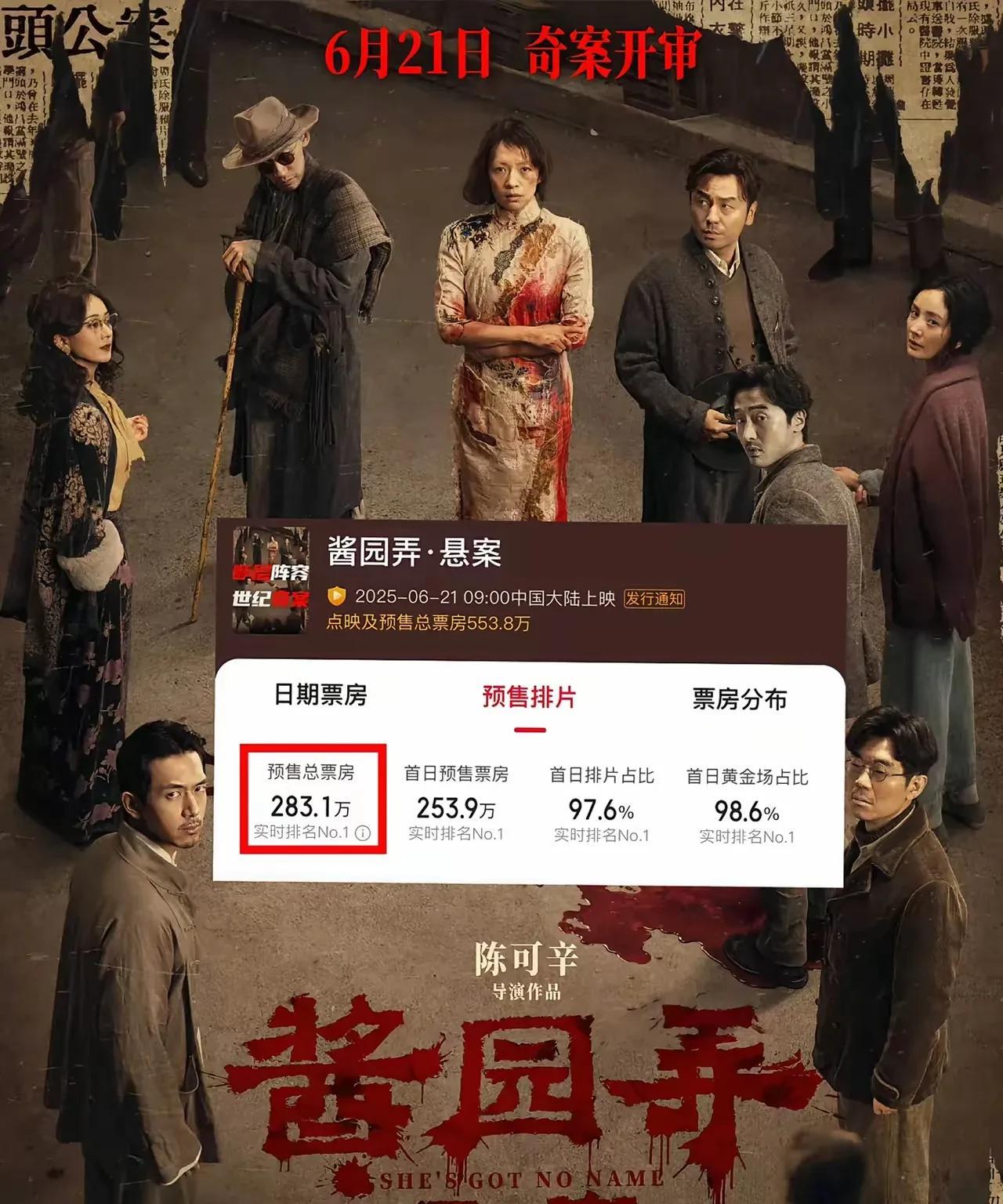 是否盛行的“流量经济”开始清醒过滤？
章子怡、雷佳音、易烊千玺、杨幂、赵丽颖、李