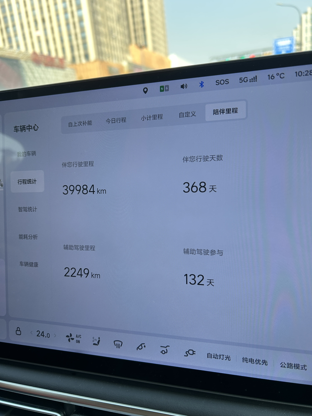 一年多开着不错，只是电池只有91.多
买了一年多，开着是真不错；保养时候顺便测了