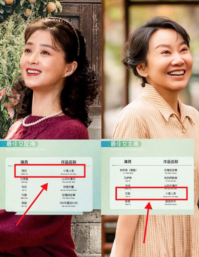 2025年白玉兰奖入围名单出来了
一个坏消息，一个好消息。
坏消息，蒋欣不在最佳