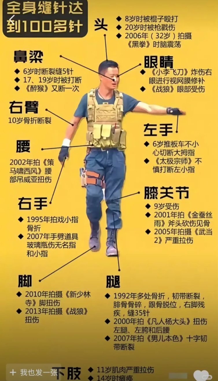 吴京新片票房惨烈，我对他没有嘲讽，只有心疼。
看看网友做的这张“吴京受伤图”，从