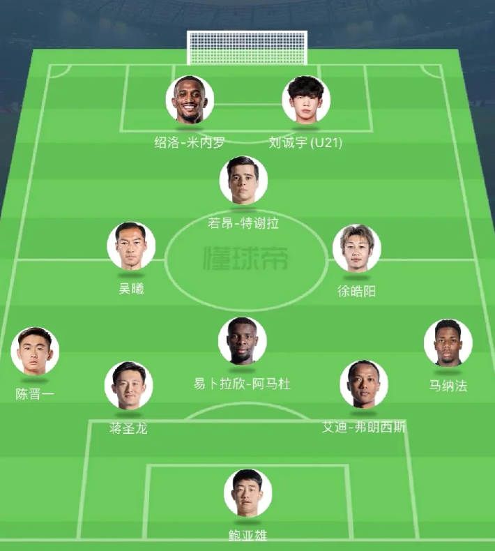 这应该是今晚申花队首发阵容了吧？蒋圣龙大概率戴面具出战。
现在就看米内罗能不能出