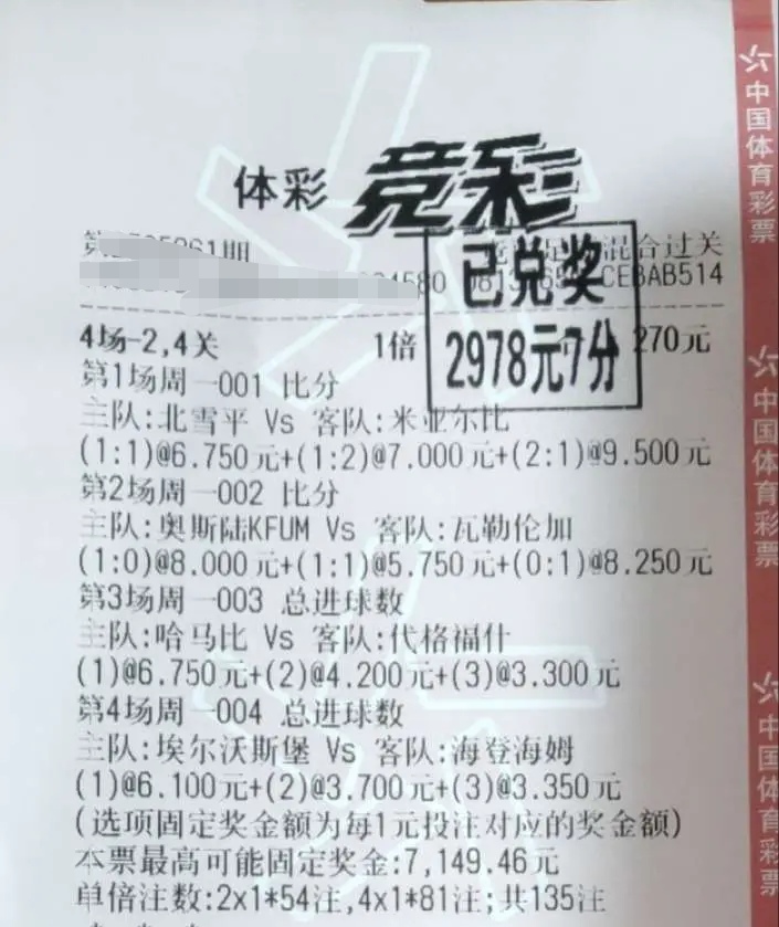 往往不看好的却有意外的收获