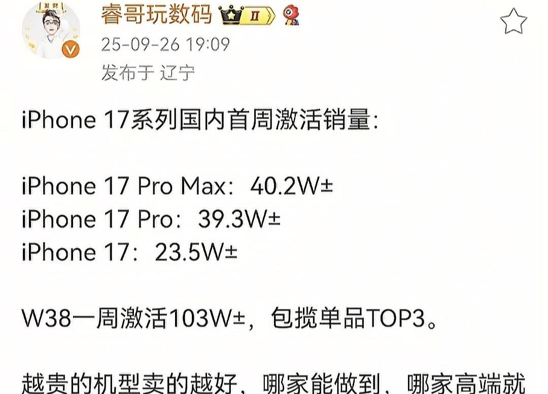 这是一个悲伤的故事。
苹果17，一周激活量：23.5万部+
苹果17Pro，一周