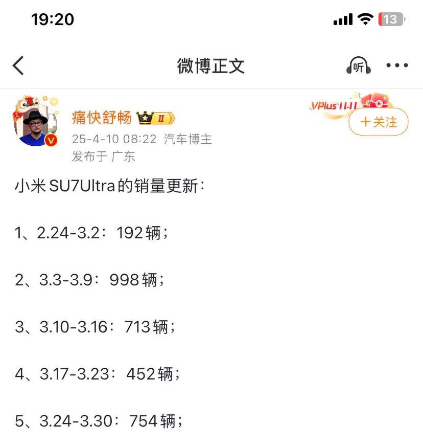 小米SU7 Ultra累计上险量3609辆，其中3月份累计上险量为2917辆，应