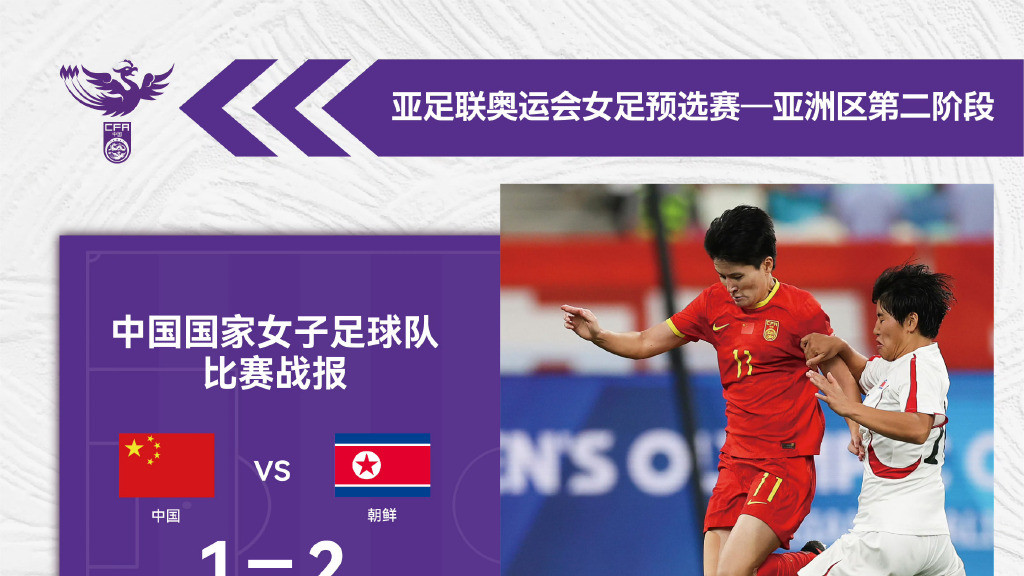 1: 2不敌朝鲜女足，中国女足在奥运女足亚洲区预选赛中遭遇挫