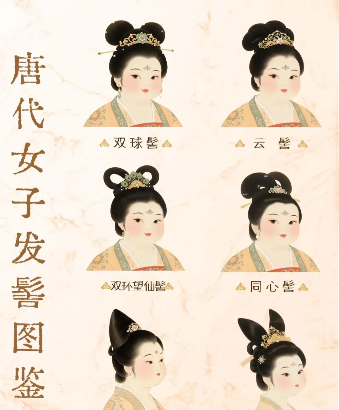 #唐代女子发髻图鉴# 
今日打卡大唐不夜城，还没天黑已经有很多小姐姐伴上了唐装发