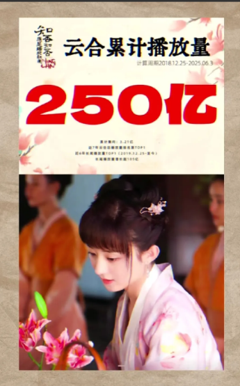 赵姐这么年轻，就已经有了很多部经典养老剧呀！
     据云和数据统计，她的《知