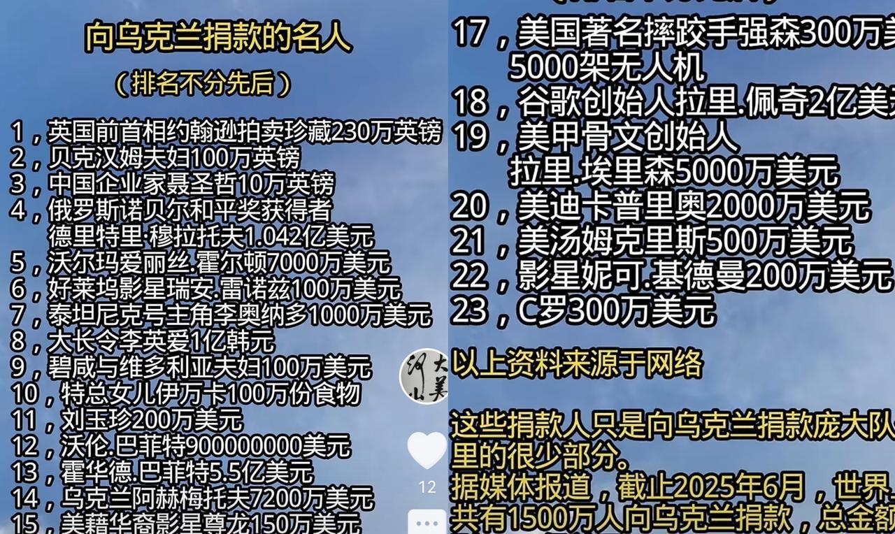 从给小乌大笔捐款上看世间的人和事：
1、那个战争开始一句“坚持，援助马上就到”的