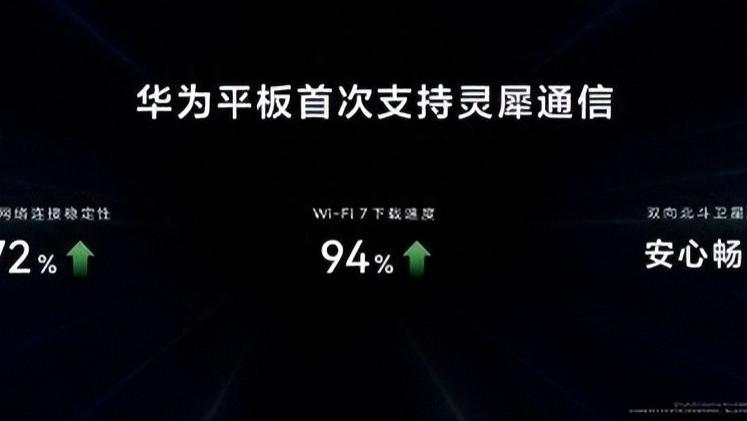 不止于轻薄，华为MatePad Mini悦读版正式发售，重塑便携体验