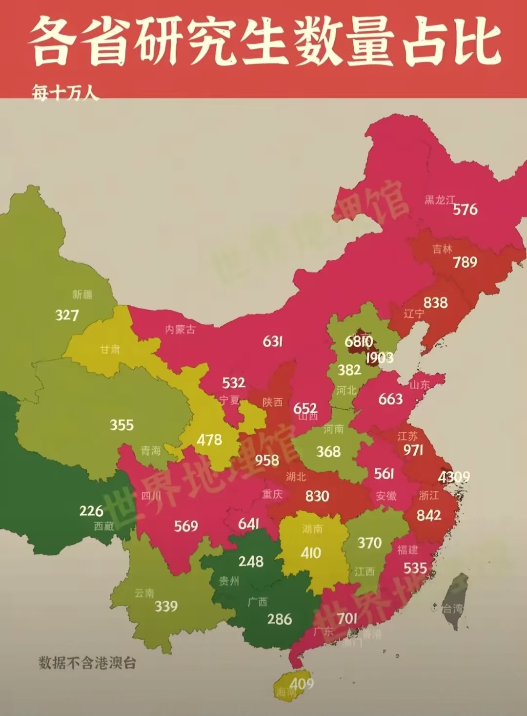 如果考上研究生，国家包分配工作，你再来说祖坟冒青烟吧？你知道送外卖的研究生有多少