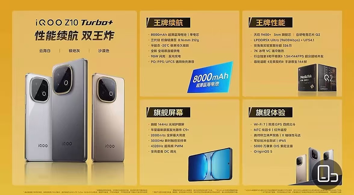 【性能续航双王炸 iQOO Z10 Turbo+ 正式发布】

8 月 7 日，