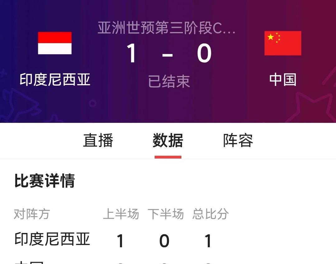 国脚的收入不会受到影响！国足输球被淘汰、踢不好又怎样？这一切都不影响球员收入，球