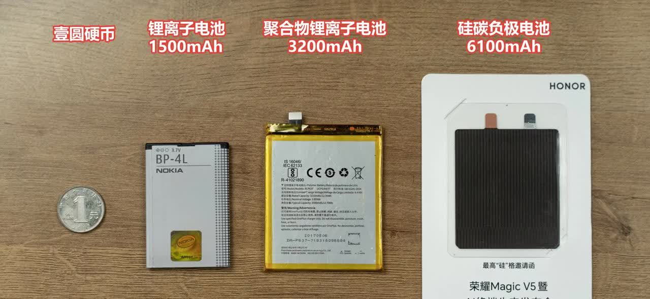 收到了荣耀Magic V5青海湖刀片电池的叠片电芯，这一次在硅碳负极电池中，荣耀