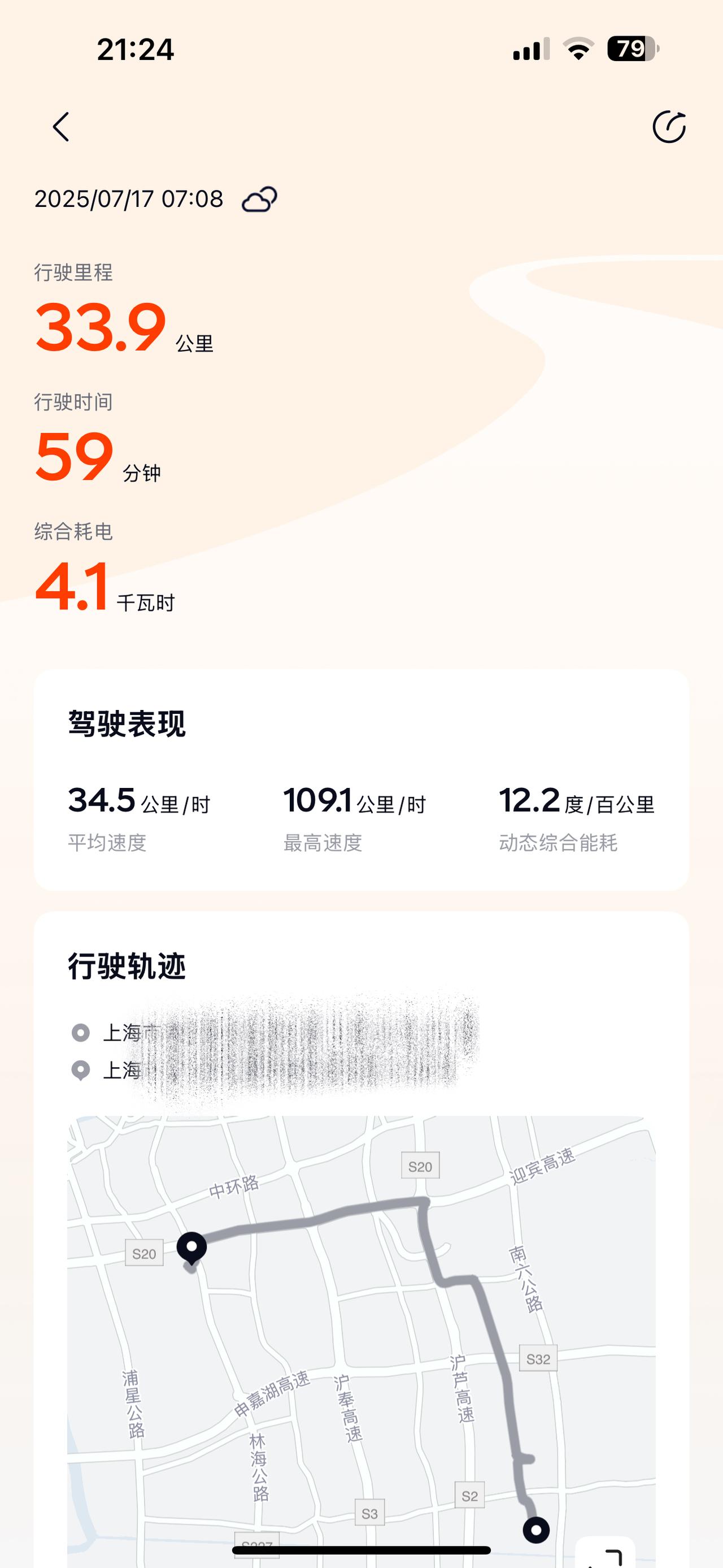 家人们！我这能耗表现怎么样怎么样！