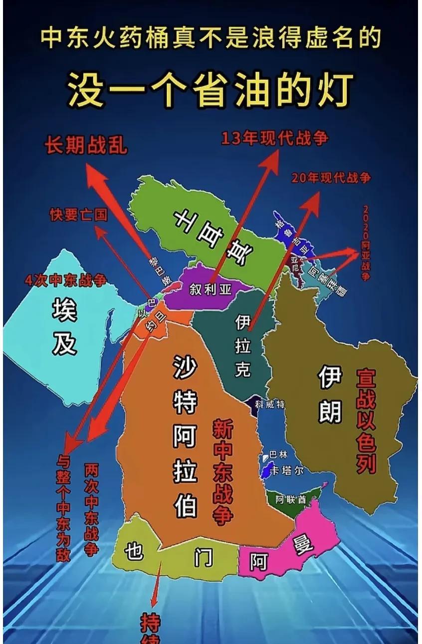 中东火药桶引爆，一分钟读懂以伊的恩怨情仇
1. 恩情的起源（公元前539年）
→