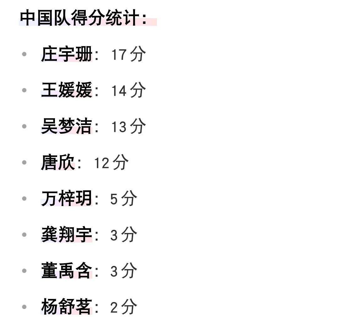 中国女排能不能3：2拿下波兰？
第一轮对阵波兰的时候，我们做得不好的点就是一传和