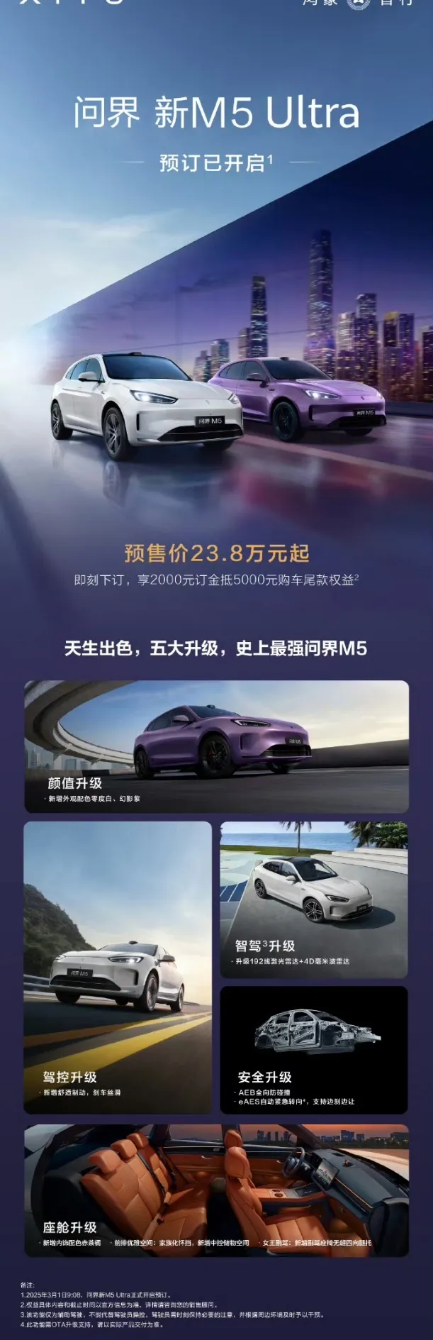 问界m5 ultra这个192线的激光雷达，在业内是什么水平呢。
简单来说，小米