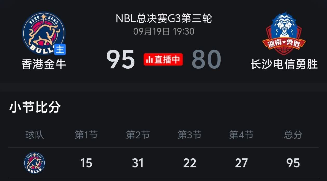 成也威尔斯，败也威尔斯！
香港金牛逆转长沙电信夺得赛点

四拳难敌群狼，上
