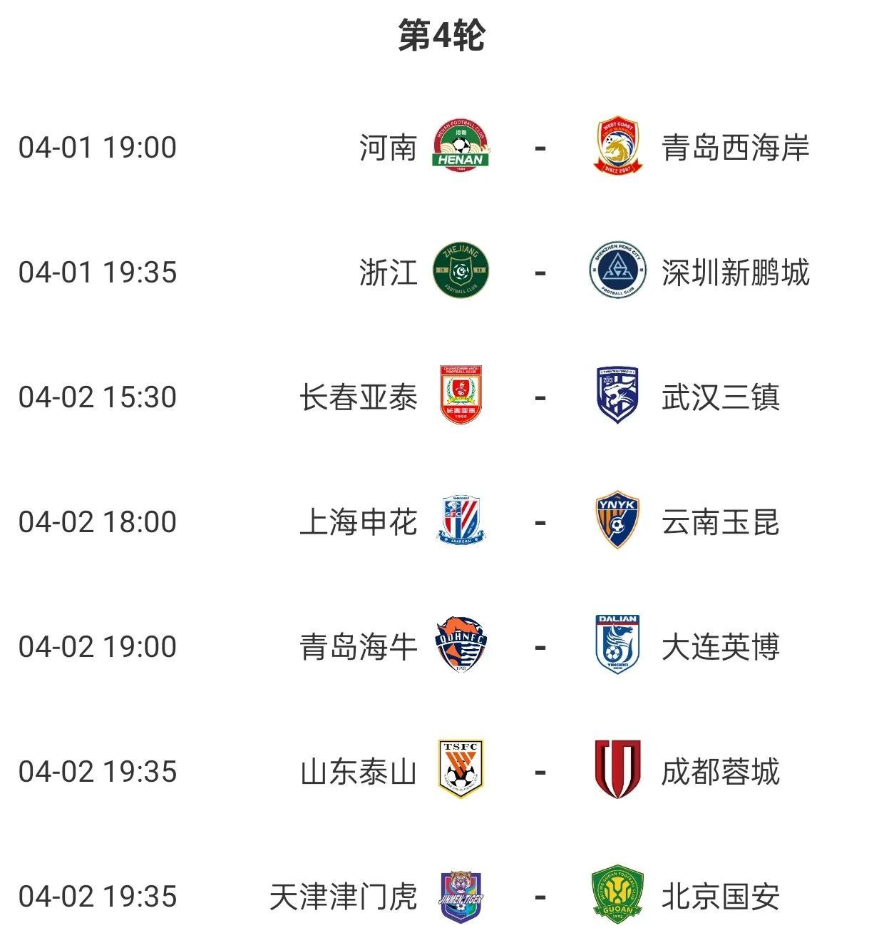 中超第4轮预测
1，河南1比2青岛西海岸
2，浙江3比2深圳新鹏城
3，长春亚泰