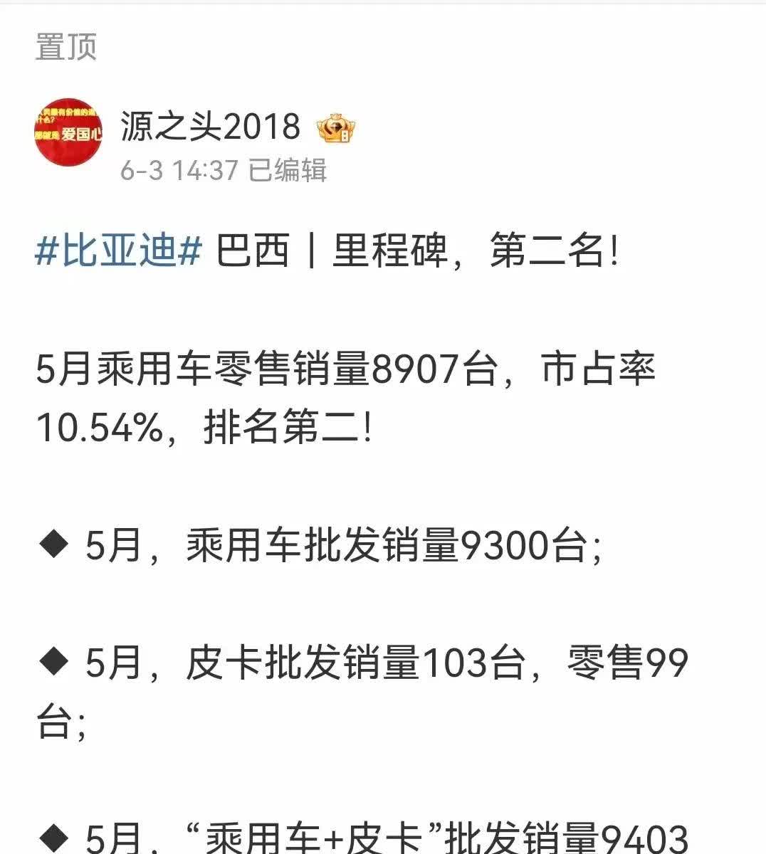 比亚迪巴西市场5月销量8907辆，市占率来到了10.54%，排名第二！！
这个