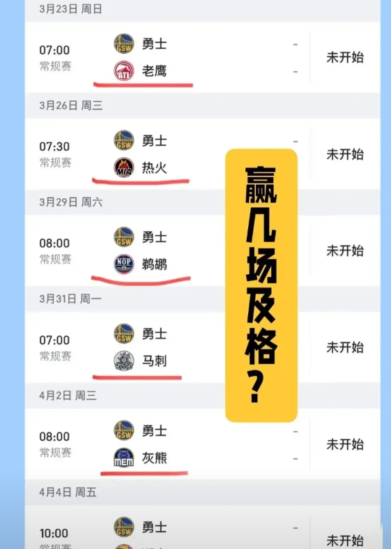 勇士接下来有六连客赛程，在这个赛程里能赢几场才算是及格呢？本赛季在没有库里的情况