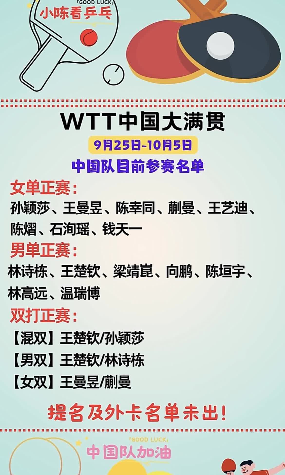 中国大满贯王楚钦又和林诗栋配男双了。
没有办法，新加坡公开赛王楚钦/林诗栋获得