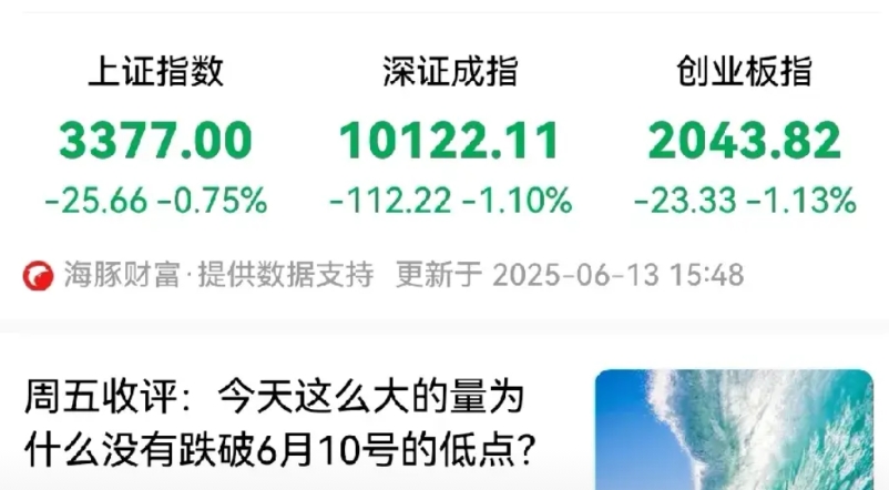 今天你抄底了吗？
以色列突袭伊朗，不知道伊朗的损失如何，首先把我们的大A给炸翻了