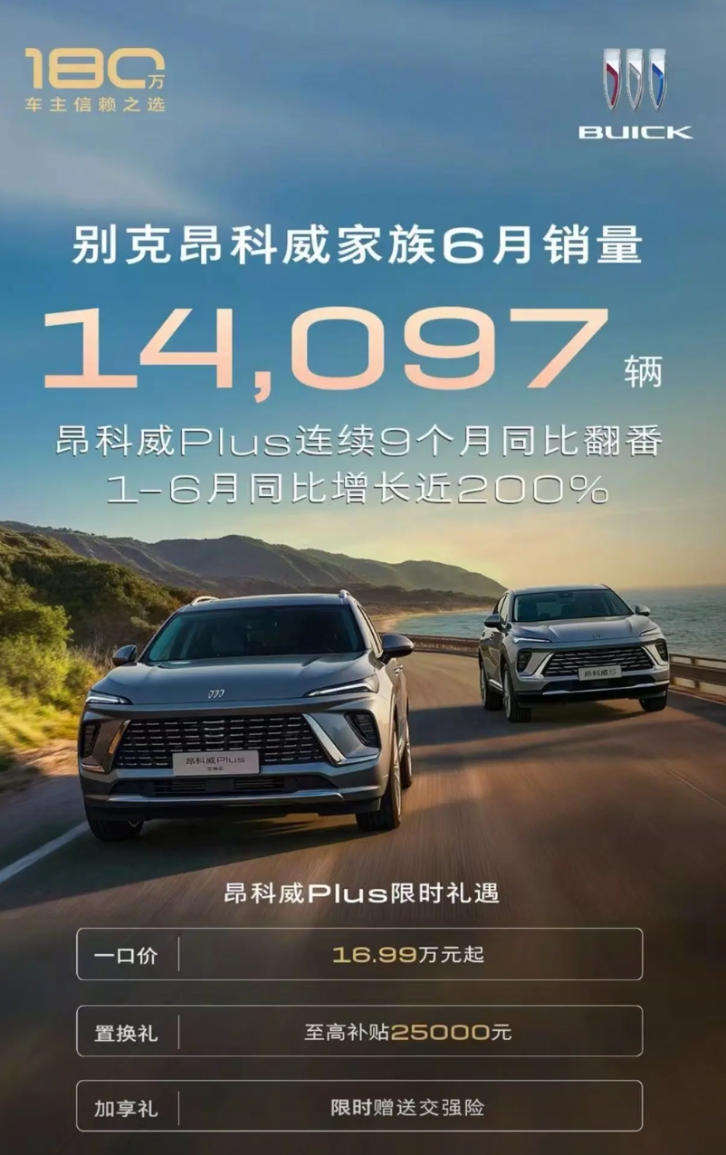 7月1日，车企们纷纷都在晒6月的成绩单，这一次增长的不只有新能源车。6月别克昂科