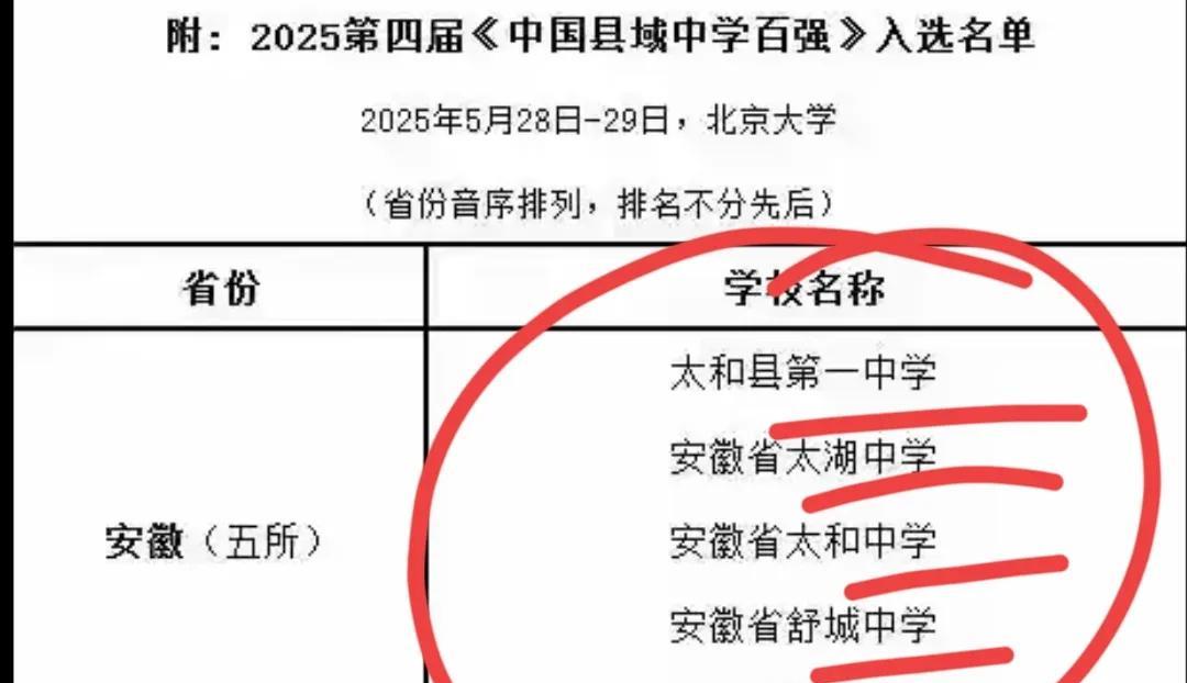 2025年高考又要开始了，这几所县城中学真是强，都进中国县域中学百强了，
安徽县