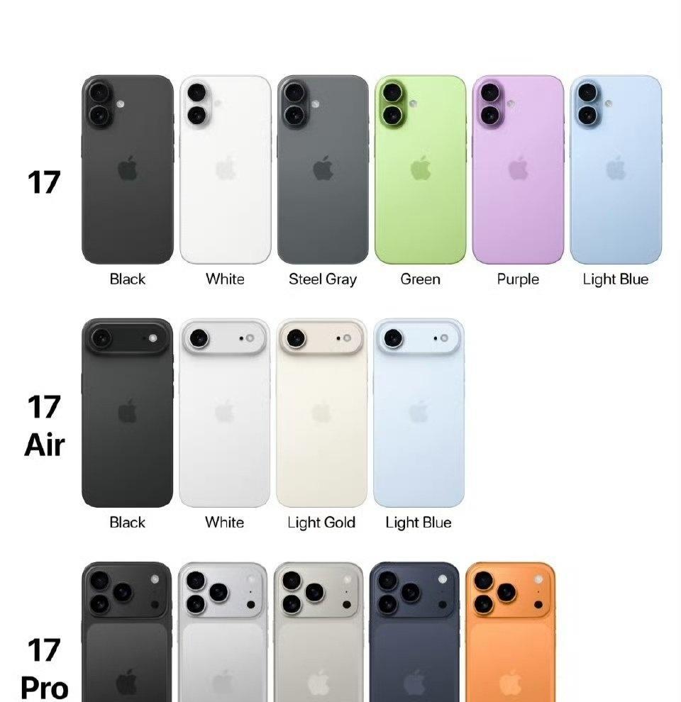 #iPhone17Pro原型机曝光# 修修补补又一代，对比这哥们手上那台白色的i