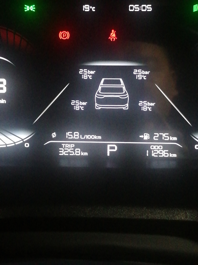 帝豪的油耗坑爹哦
不是说帝豪很省油吗？我的帝豪怎么这么高的油耗往上涨？说有话多低