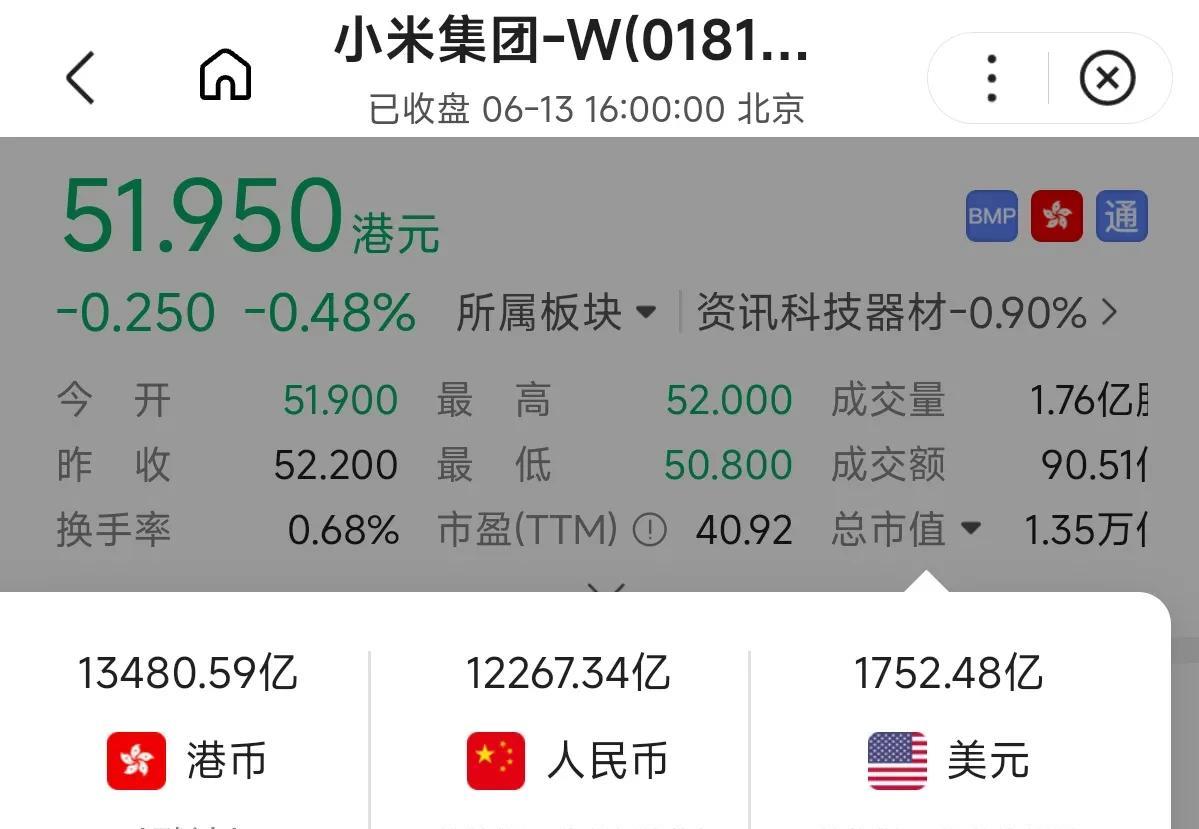 小米的股价，感觉现在已经很稳定了。无论大盘怎么波动，小米的股价始终在50-55元