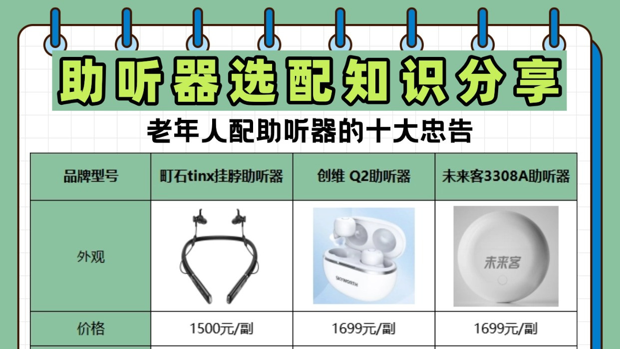 老年人配助听器的十大忠告，揭秘助听器需要多少钱