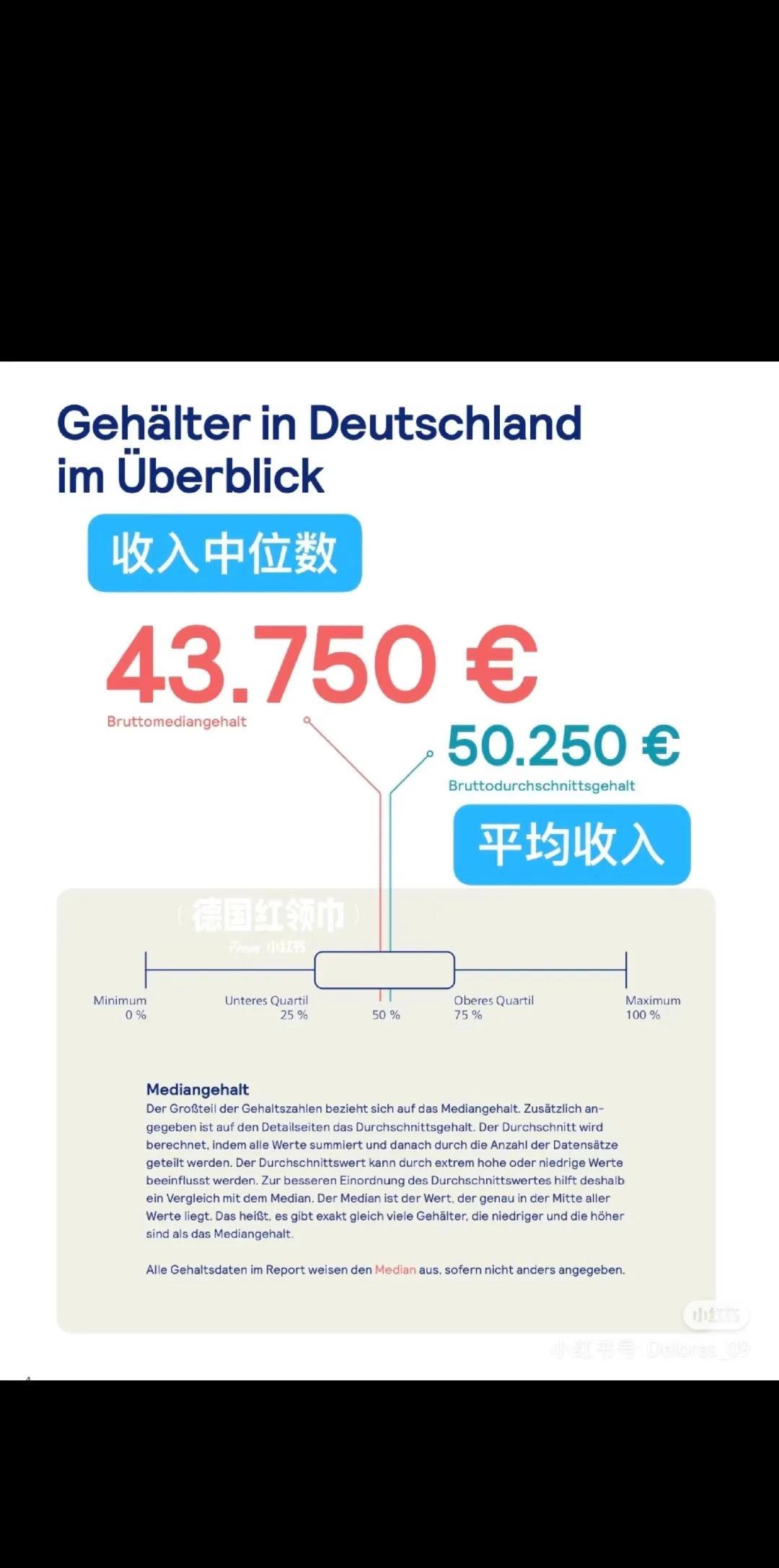 德国普通人工资也不高啊？
德国人中位数收入是43750欧元，这是税前收入，税后收