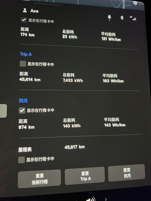 21年长续y45000公里电池健康度90
打400电话电池健康度只有90.2了这