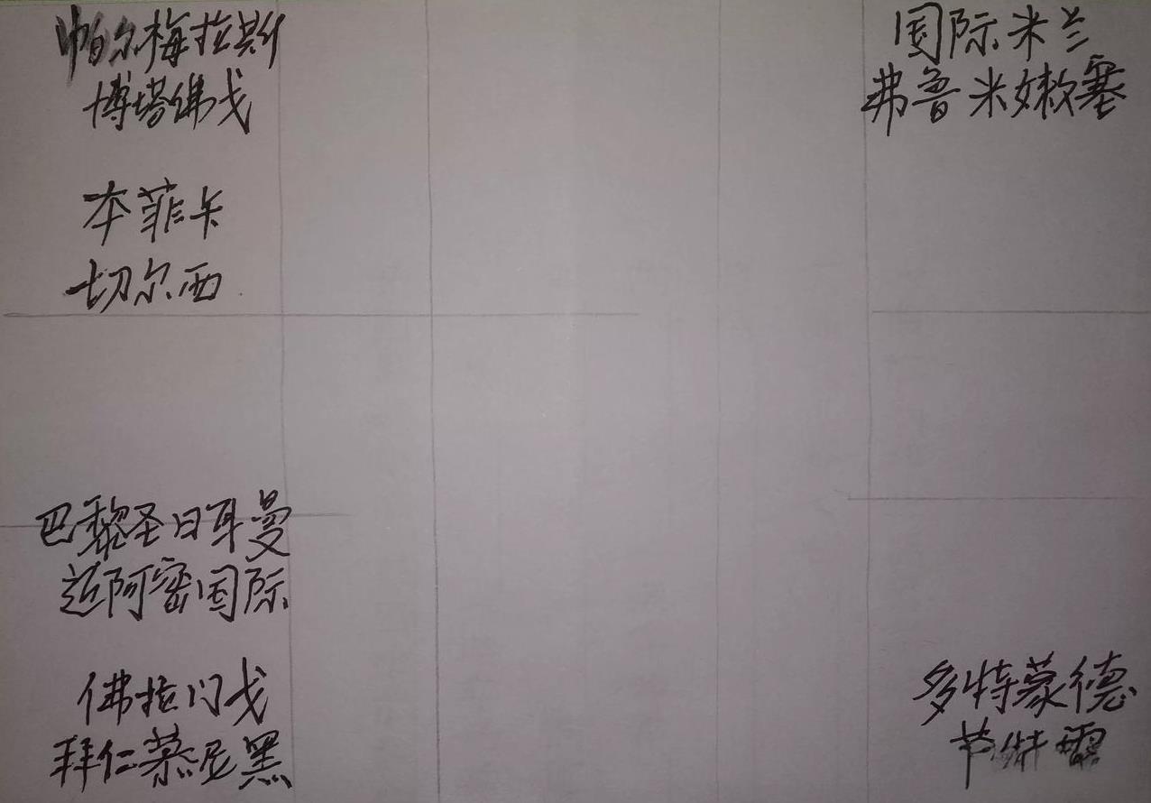 世俱杯对阵拼图马上完成
皇马、曼城、尤文怎么选？
#足球世俱杯#