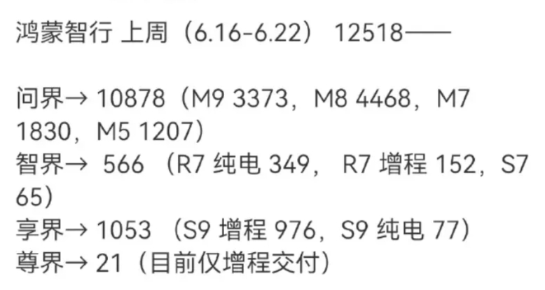 到现在新能源车已经倒闭了三批，第一批是纯拿钱不干事的那种，比如拜腾和前途；然后是