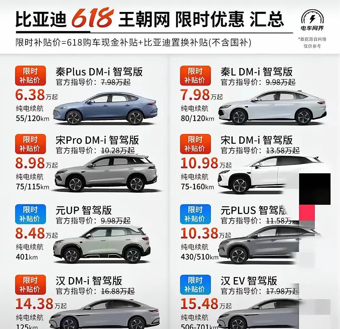 盛世之下能有危机感。
我觉得比亚迪很厉害，目前这个阶段，应该说新能源汽车发展已